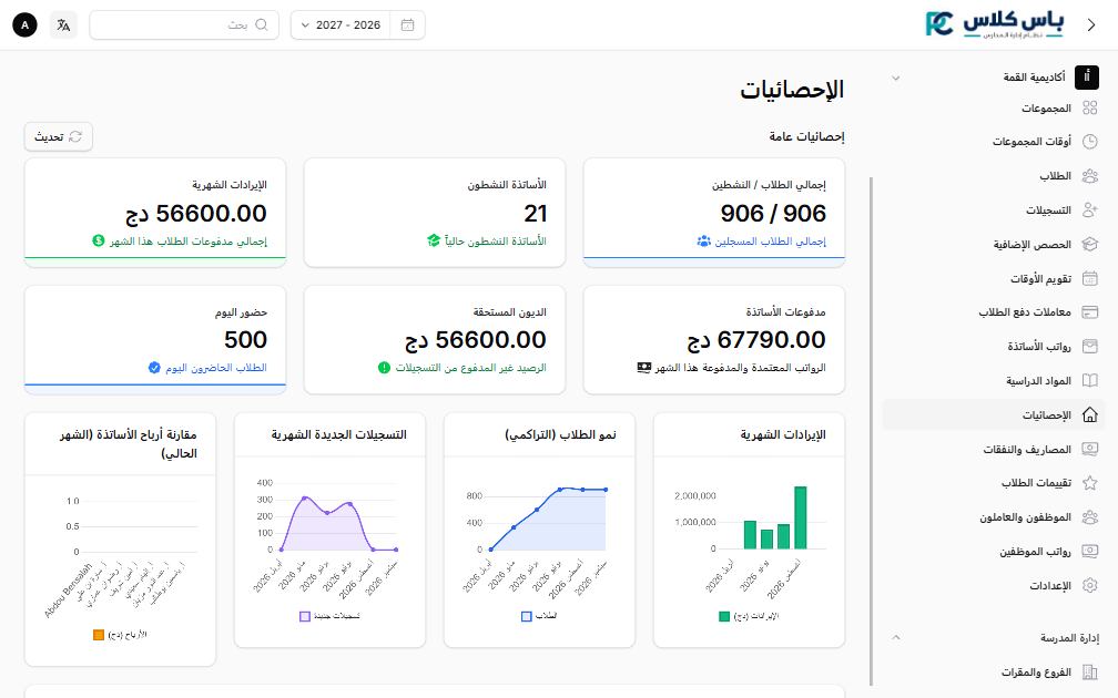 upschooling معاينة لوحة التحكم